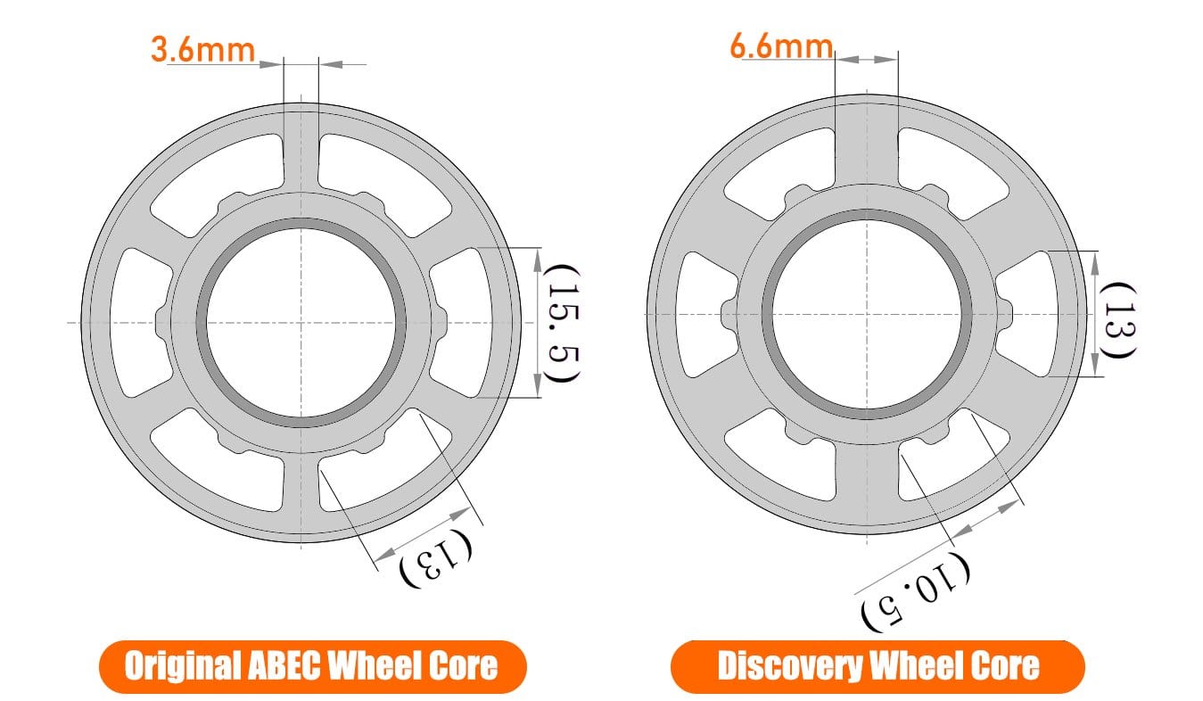 SALE 120mm CloudWheels Dark Grey – Discovery Core