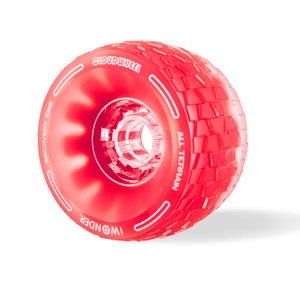 105mm CloudWheels – Discovery Core